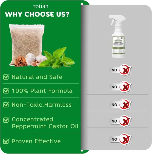 Peppermint Oil Rodent Repellent Pouches